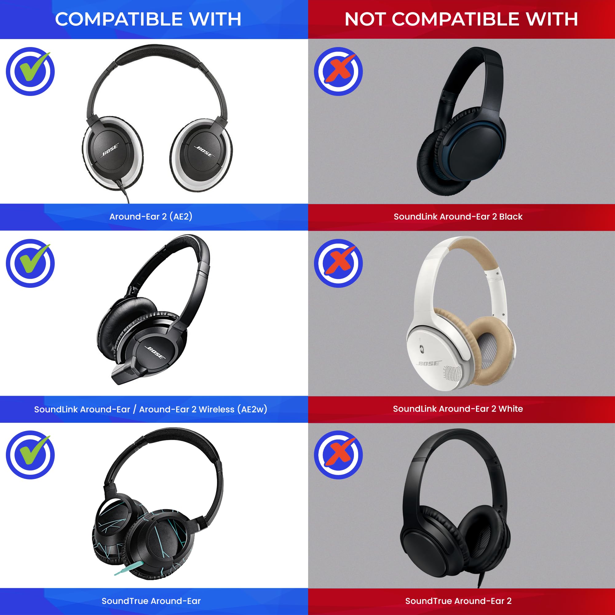 BOSE SoundTrue AE2 新品未使用 Bose SoundTrue Around-Ear II Wired Headphones Headband